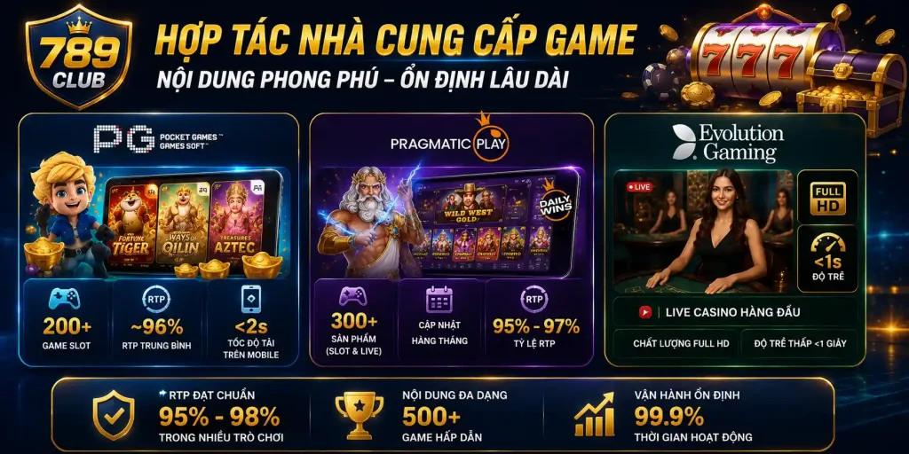 Giới Thiệu 789CLUB - Điểm Đến Giải Trí Hấp Dẫn Mỗi Ngày Hợp tác cùng các nhà phát triển game uy tín