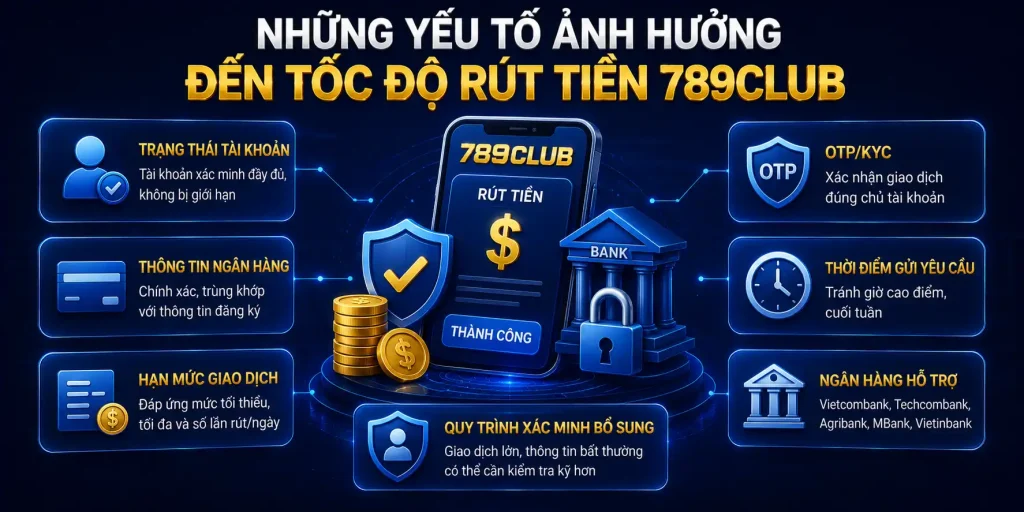 Rút Tiền 789CLUB - Thực Hiện Nhanh, An Toàn Cho Người Mới Những yếu tố ảnh hưởng đến tốc độ rút tiền 789CLUB