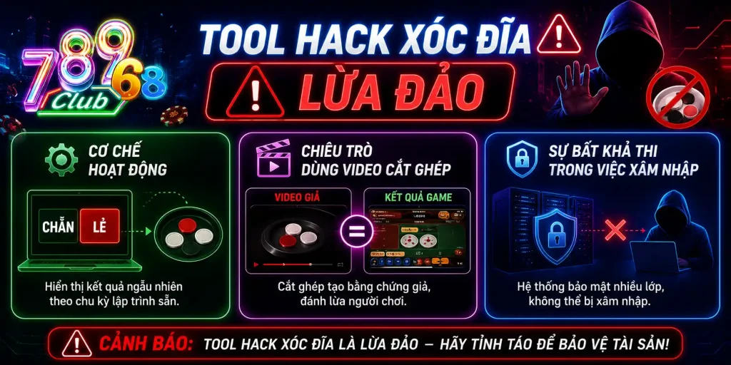 Tool Hack Xóc Đĩa - Cảnh Báo Chiêu Trò Lừa Đảo 2026 Phân tích bản chất tool hack xóc đĩa