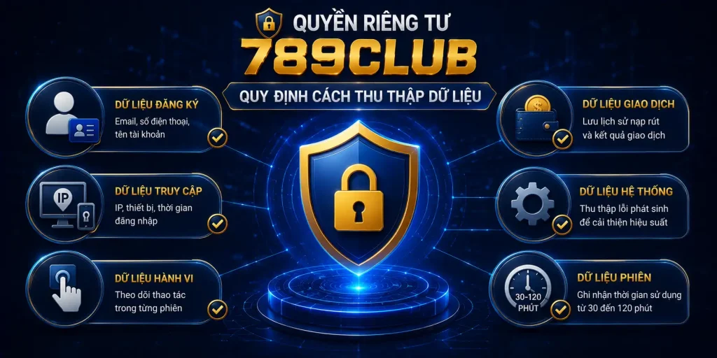 Quyền Riêng Tư 789CLUB - Cơ Chế Bảo Vệ Thông Tin Chặt Chẽ Quyền riêng tư 789CLUB quy định cách thu thập dữ liệu