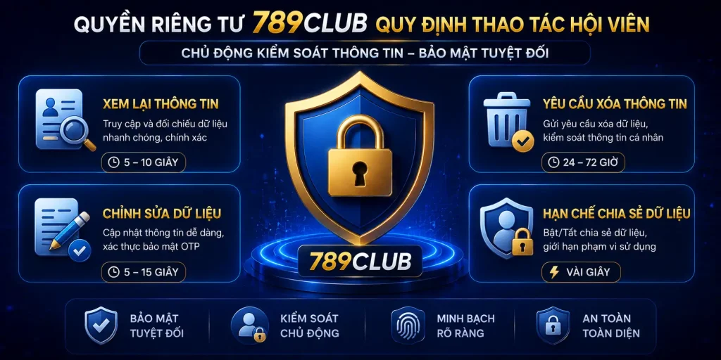 Quyền Riêng Tư 789CLUB - Cơ Chế Bảo Vệ Thông Tin Chặt Chẽ Quyền riêng tư 789CLUB trong việc sử dụng thông tin