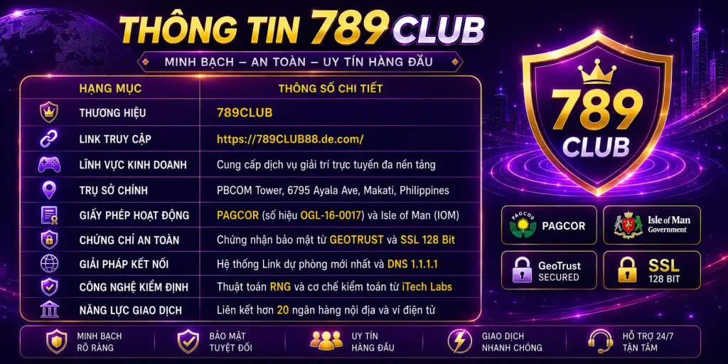 Thông tin tổng quan về 789CLUB